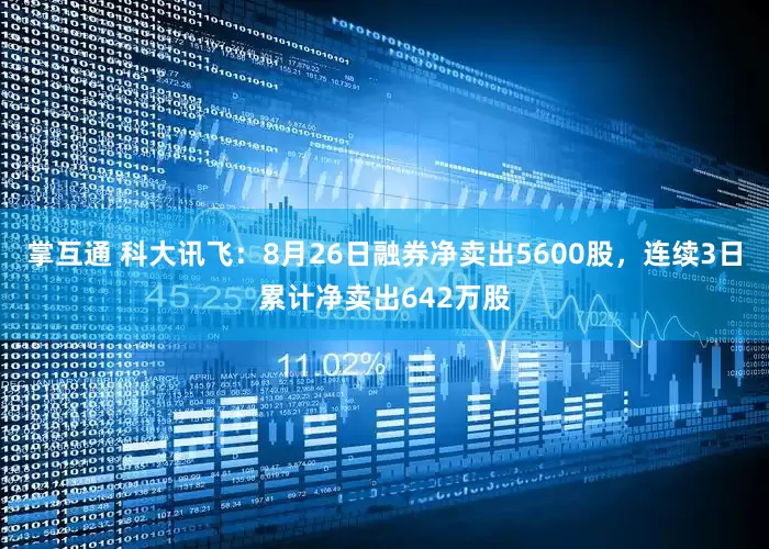 掌互通 科大讯飞:8月26日融券净卖出5600股,连续3日累计净卖出642万股